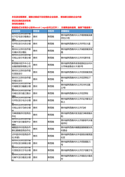 2020新版贵州黔西南金融机构企业公司名录名单黄页联系方式大全65家