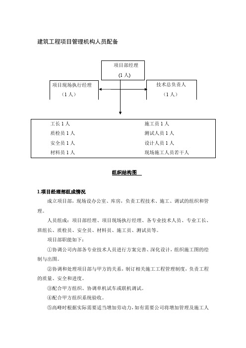 建筑工程项目管理机构人员配备