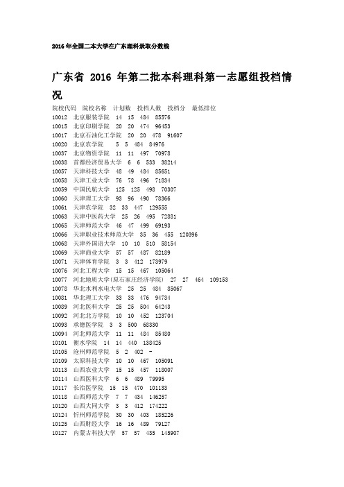 2016年全国二本大学在广东理科录取分数线