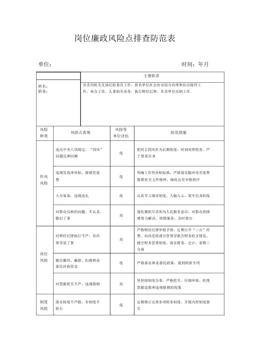 个人岗位廉政风险点排查防范表