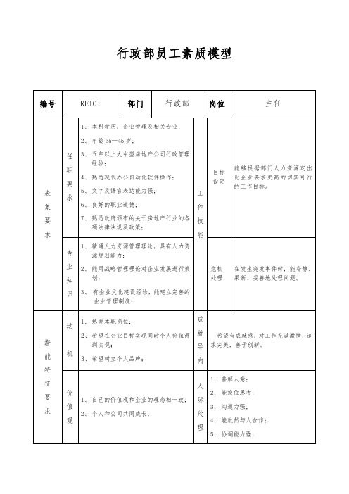 行政部员工素质模型