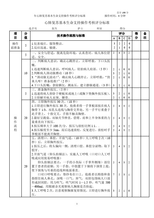 心肺复苏基本生命支持操作考核评分标准