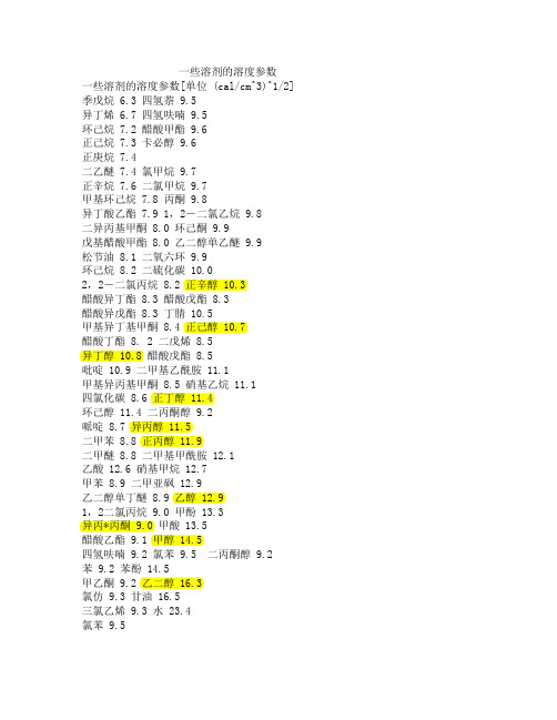 一些常用溶剂的溶度参数