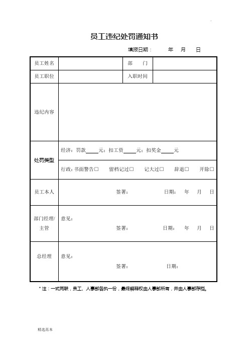 员工违纪处罚通知书-标准版