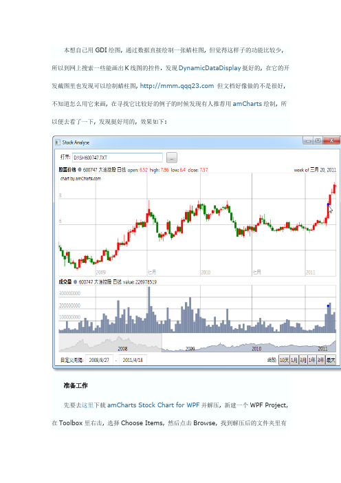 WPF中使用amCharts绘制股票K线图