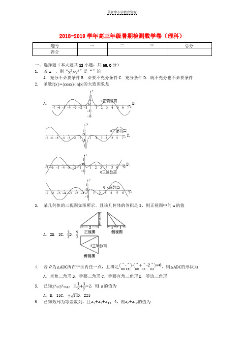 精选2019届高三数学暑期调研考试试题理