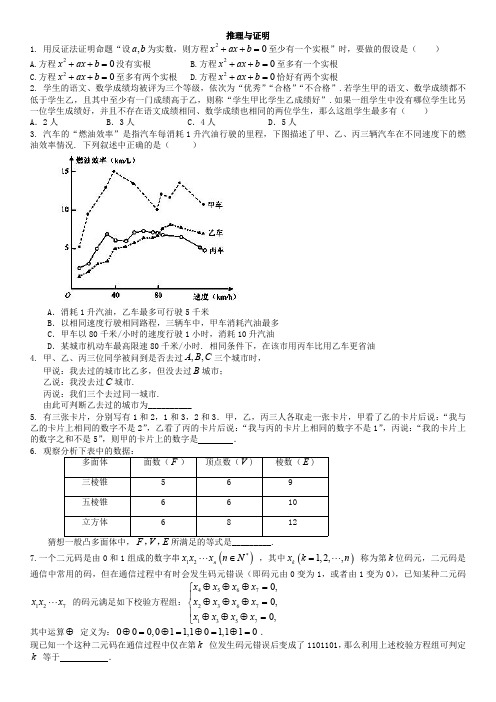 三年高考(2014-2016)数学(理)真题分项版解析—— 专题14 推理与证明