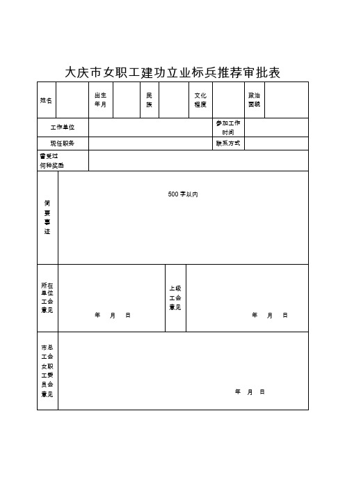 大庆市女职工建功立业标兵推荐审批表