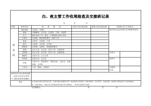 厨务组及相关工作收尾检查及交接班记录表