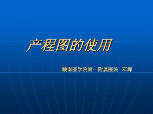 产程图的使用-资料