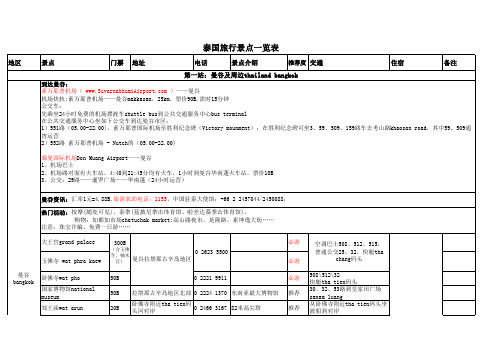 泰国自助游简明一览表