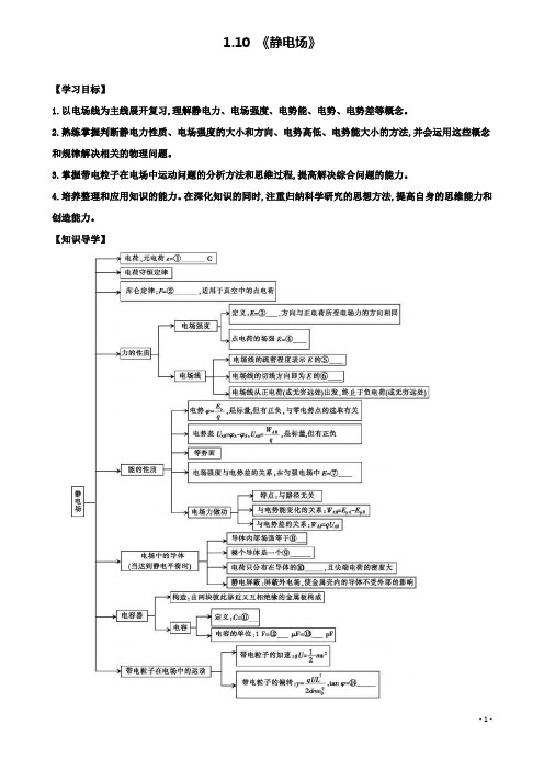 高中物理第一章静电场静电场学案新人教选修