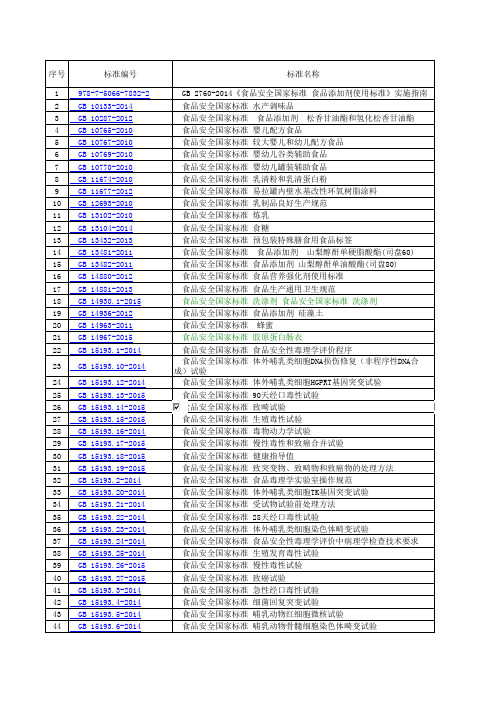 食品安全国家标准