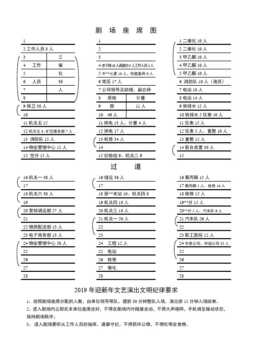 2019文艺汇演座图.doc