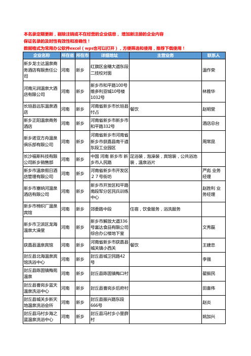 2020新版河南省新乡温泉工商企业公司名录名单黄页联系方式大全40家