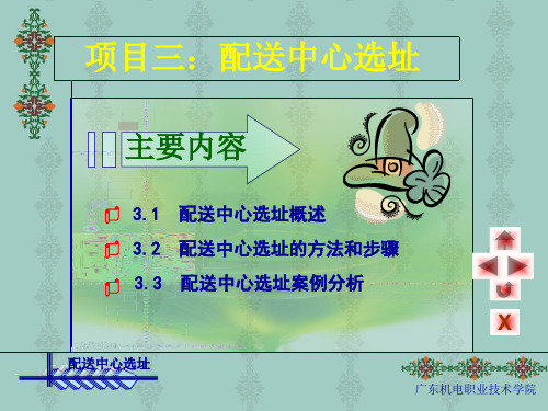 PPT3_配送中心选址