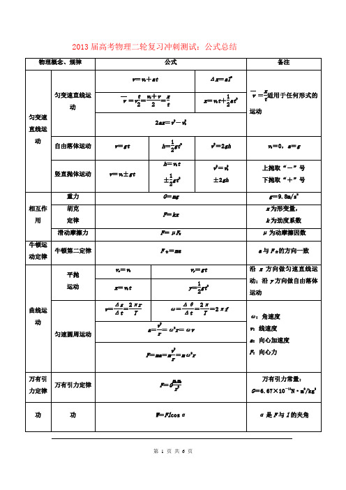2013届高考物理二轮复习公式总结