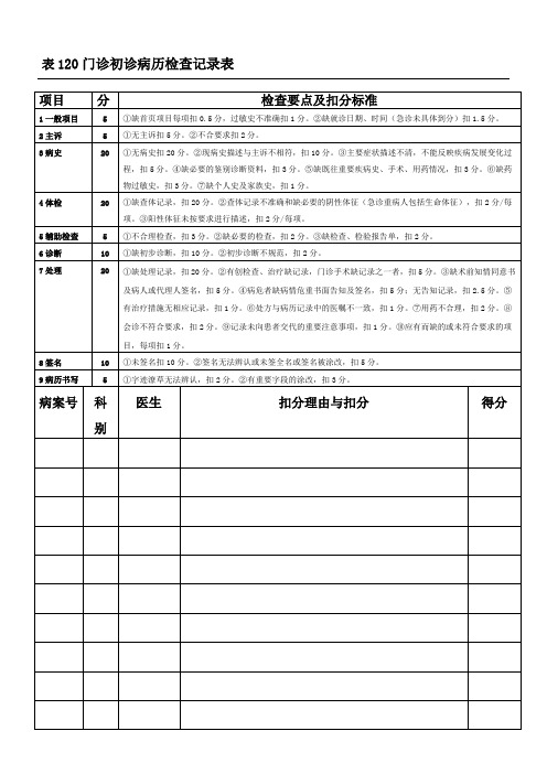 门诊病历检查记录表格模板