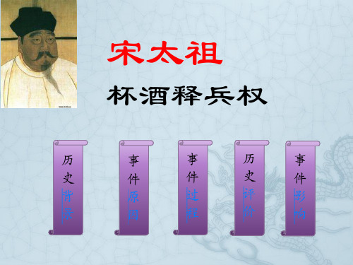 杯酒释兵权