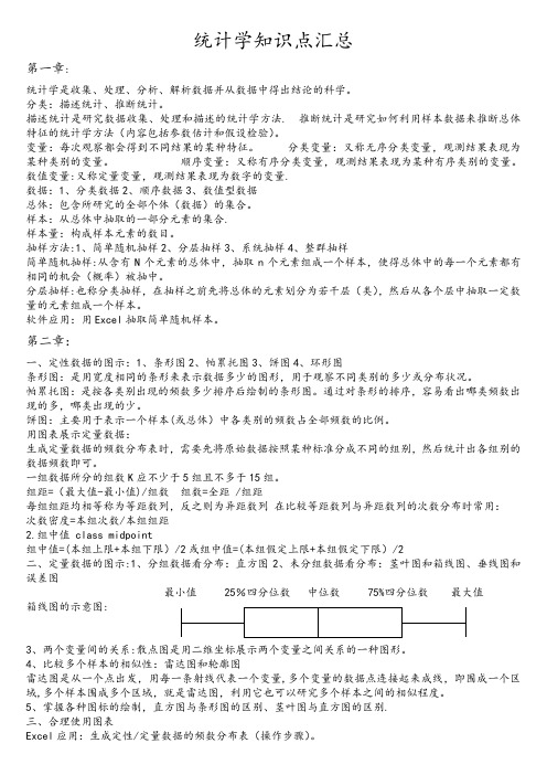 统计学知识点汇总