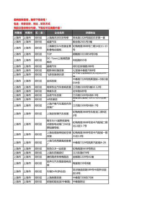新版上海市上海市闵行区汽车改装企业公司商家户名录单联系方式地址大全78家