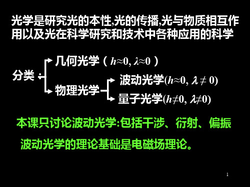 光的干涉