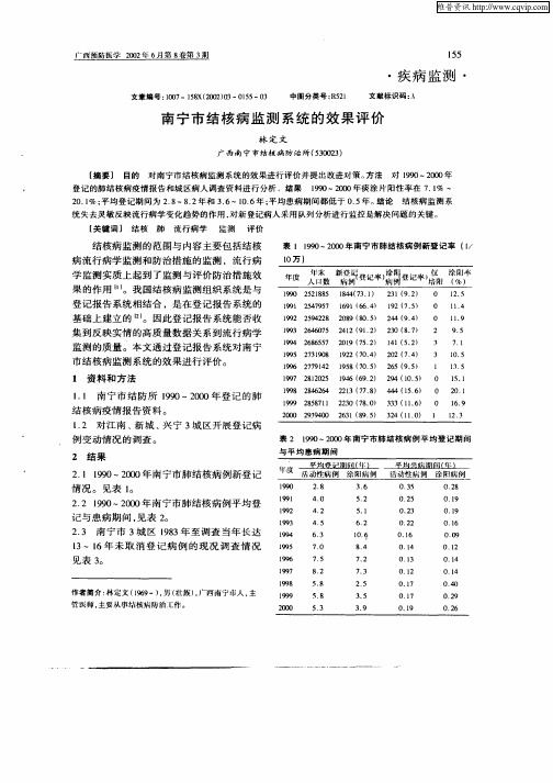 南宁市结核病监测系统的效果评价