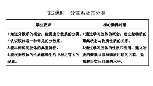 新人教版高一化学必修一第一节分散系及其分类教学课件