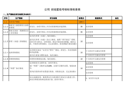 星级班组考核标准