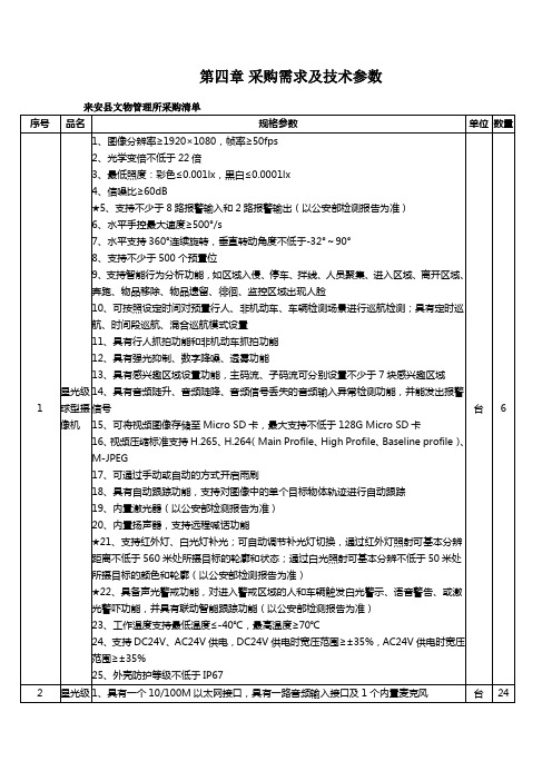 采购需求及技术参数