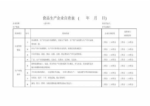 食品生产企业自查表