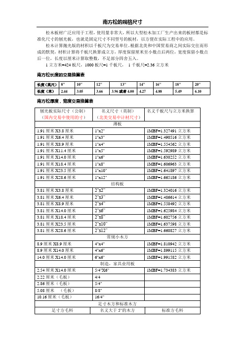 北美材规格尺寸