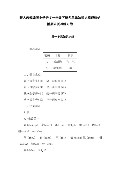 2020新人教部编版小学语文一年级下册各单元知识点梳理归纳 附期末知识点复习测试卷