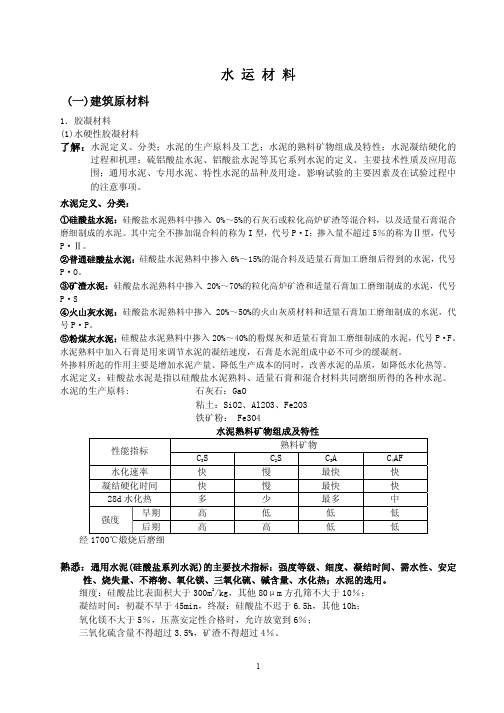 全国公路水运工程检测工程师考试材料专业 重要考点总结 根据网校老师讲义、大纲、教材等整理【呕心沥血】