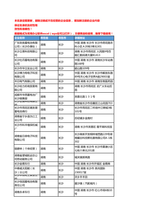 2020新版湖南长沙蓄电池企业公司名录名单黄页联系方式大全219家