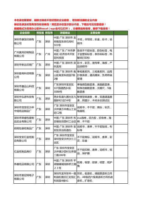新版广东省表单工商企业公司商家名录名单大全40家