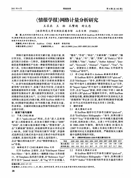 《情报学报》网络计量分析研究