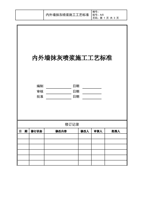 内外墙抹灰喷浆施工工艺标准
