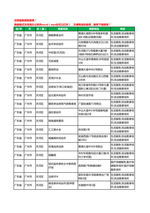 2020新版广东省广州市天河区洗浴工商企业公司商家名录名单黄页联系方式大全23家