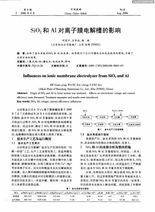 SiO2和Al对离子膜电解槽的影响