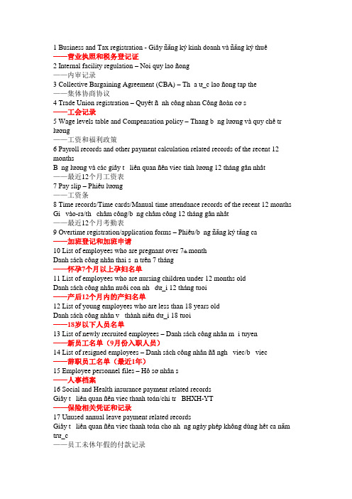 SEDEX审核文件清单 ITS缅甸柬埔寨越南