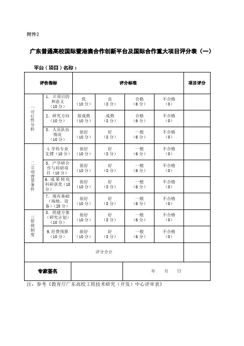 广东普通高校国际暨港澳合作创新平台及国际合作重大项目评分表