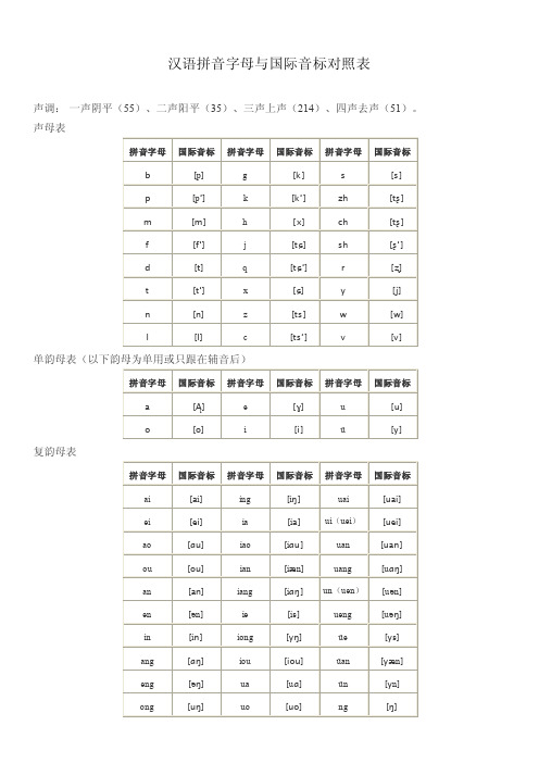 汉语拼音字母与国际音标对照表