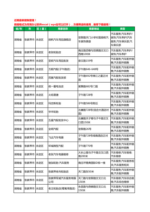 2020新版湖南省张家界市永定区汽车配件工商企业公司商家名录名单黄页联系方式大全97家