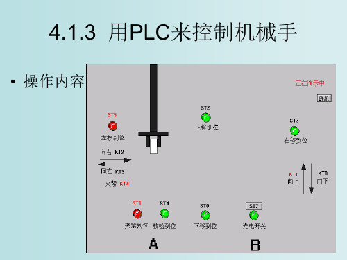 维修电工高级PLC题目机械手.pptx