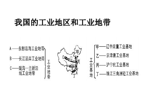 中国工业基地分布