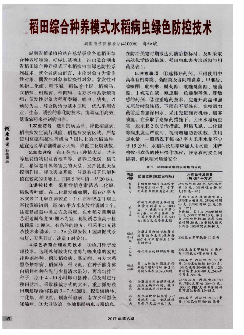 稻田综合种养模式水稻病虫绿色防控技术