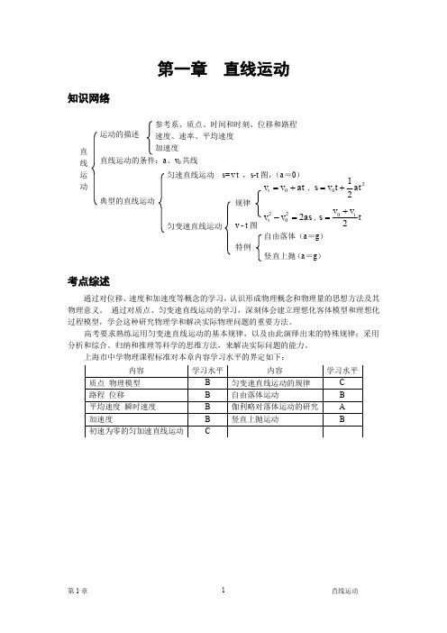 黄浦新王牌 暑期补习班 升高三物理 肖XI老师