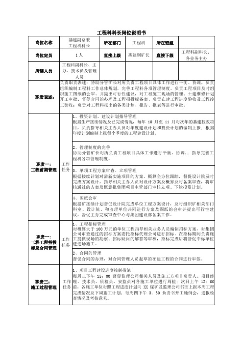 工程科科长岗位说明书2