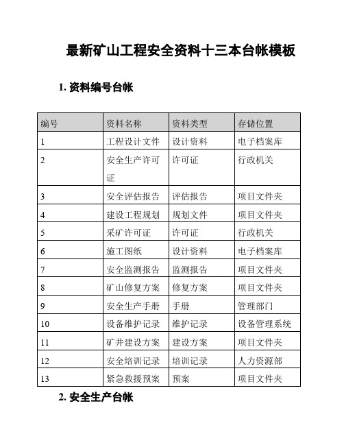 最新矿山工程安全资料十三本台帐模板